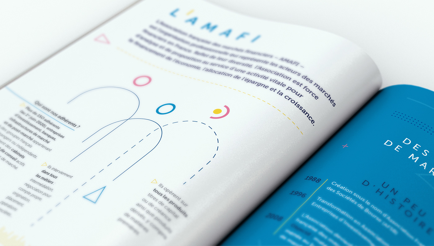 Association brand identity brochure design business Corporate Identity finance financial market activity report rapport annuel
