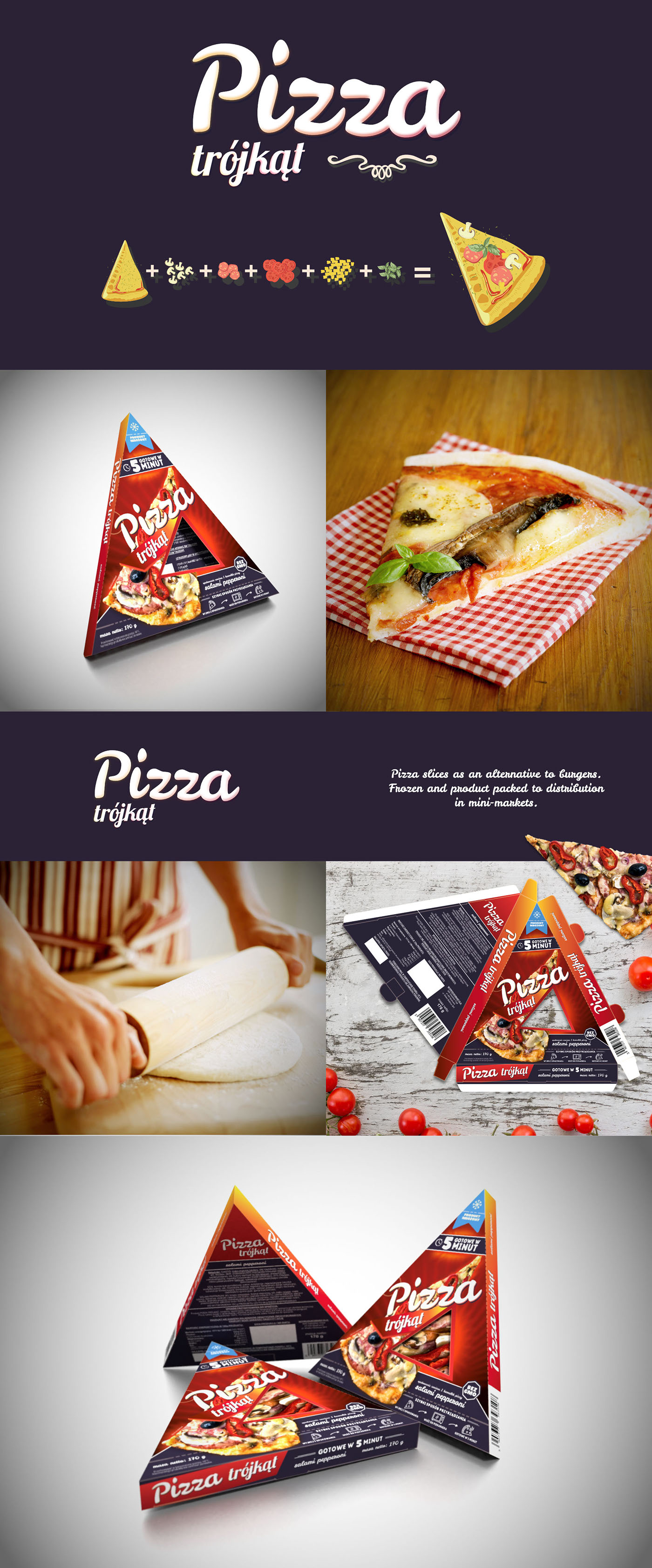 Pizza branding  box package