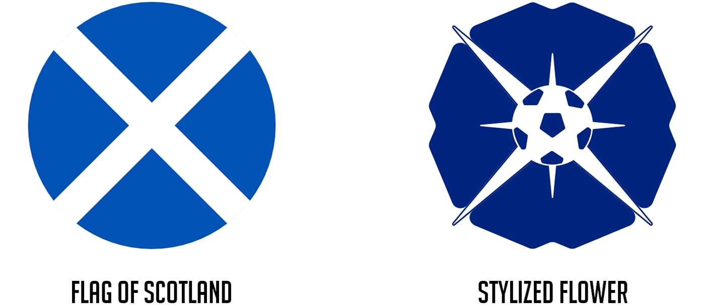 football football badge football crest football design Football logo scotland