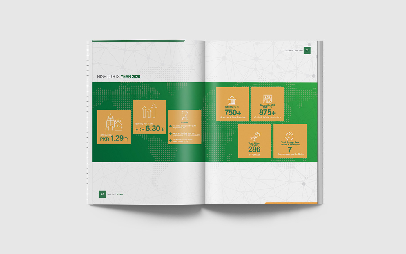 Annual Report Design annual report layout annual report template design Graphic Designer banking print Bank Annual Report