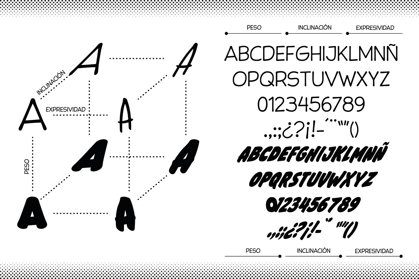 tipografia typography   Graphic Designer diseño gráfico comic manga lettering font Typeface type design