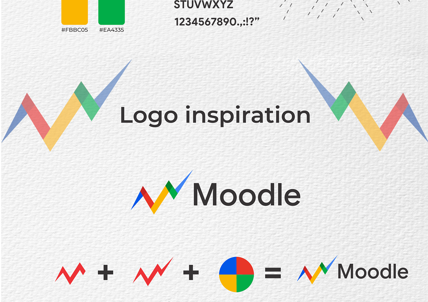 graphic design  brand identity Advertising  Logo Design visual identity brand design google ads Moodle