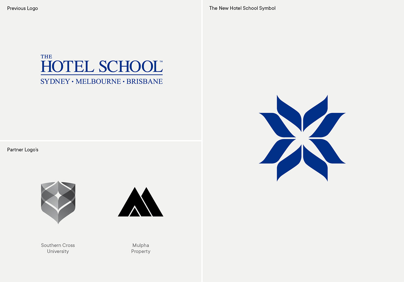 blue brand identity Education Hospitality hotel Logo Design management Australia University Tertiary education