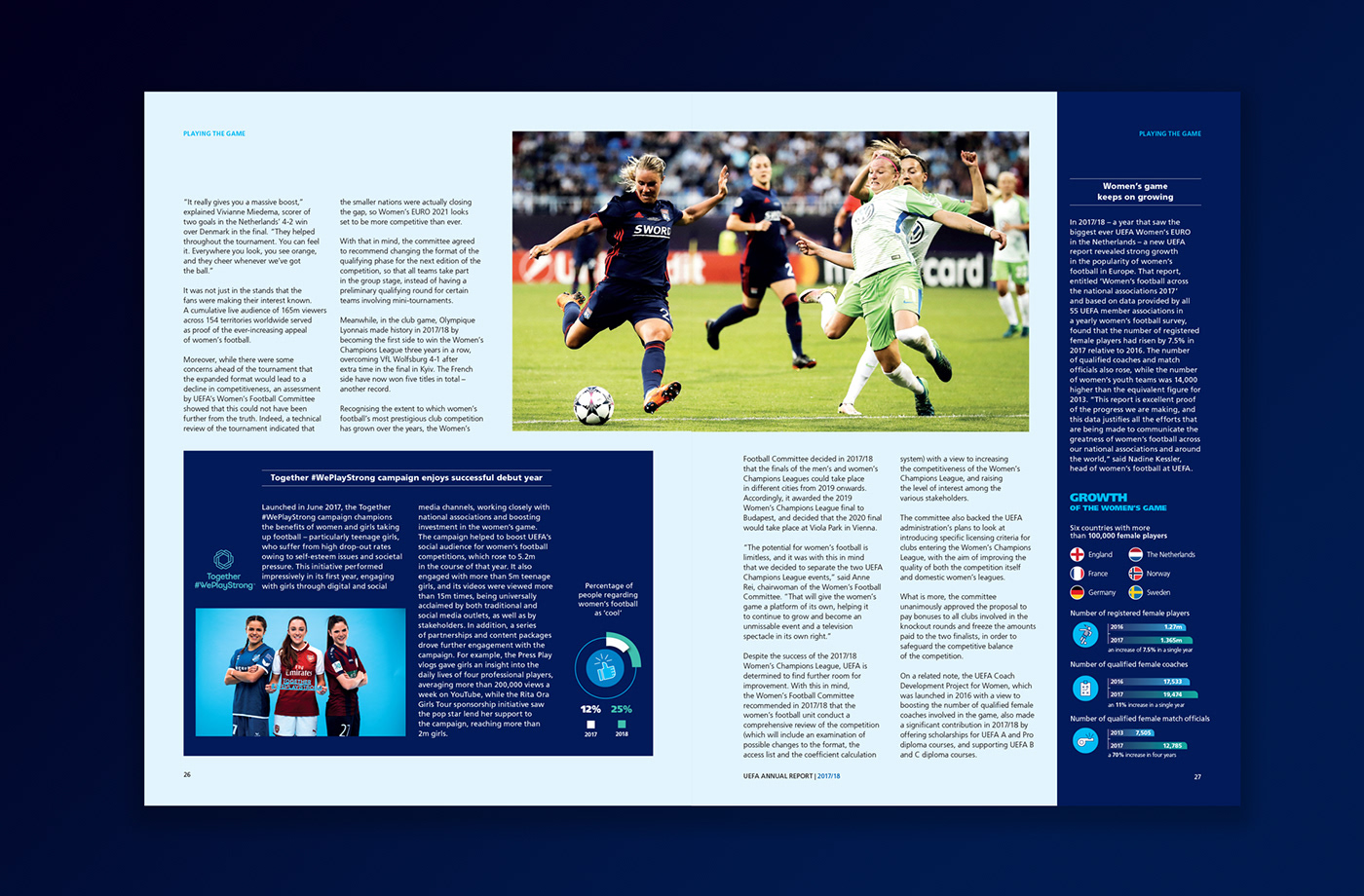report design graphic design  Layout Design typography   editorial magazine print Publications sports football