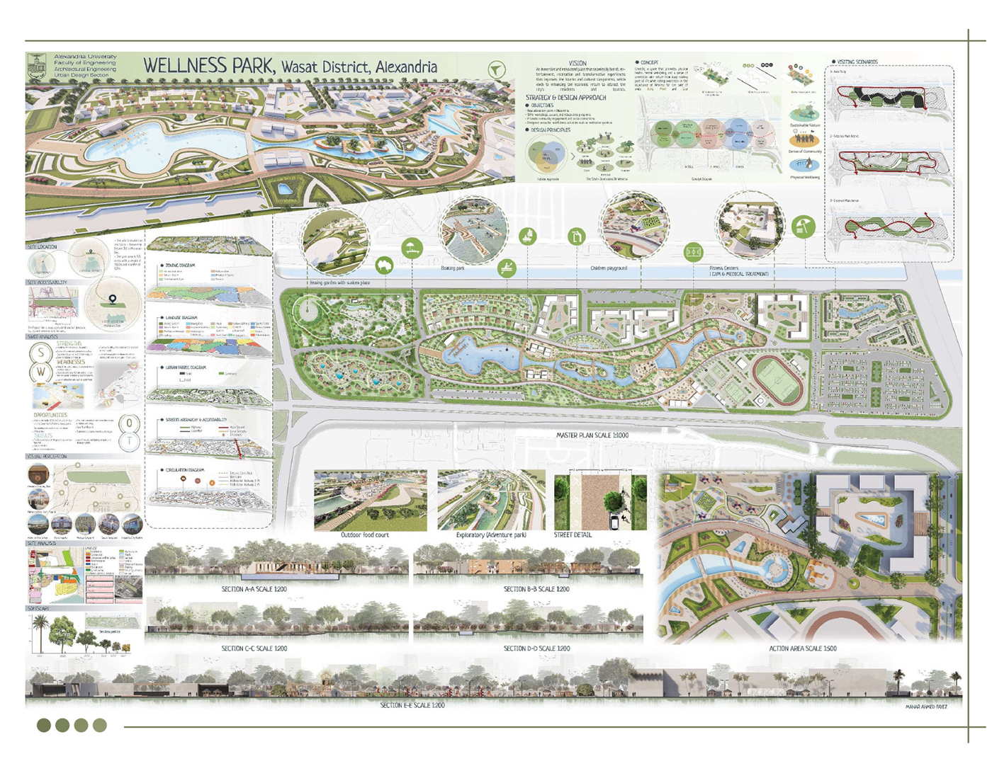 design Urban Design architecture Landscape graduation Park green Nature