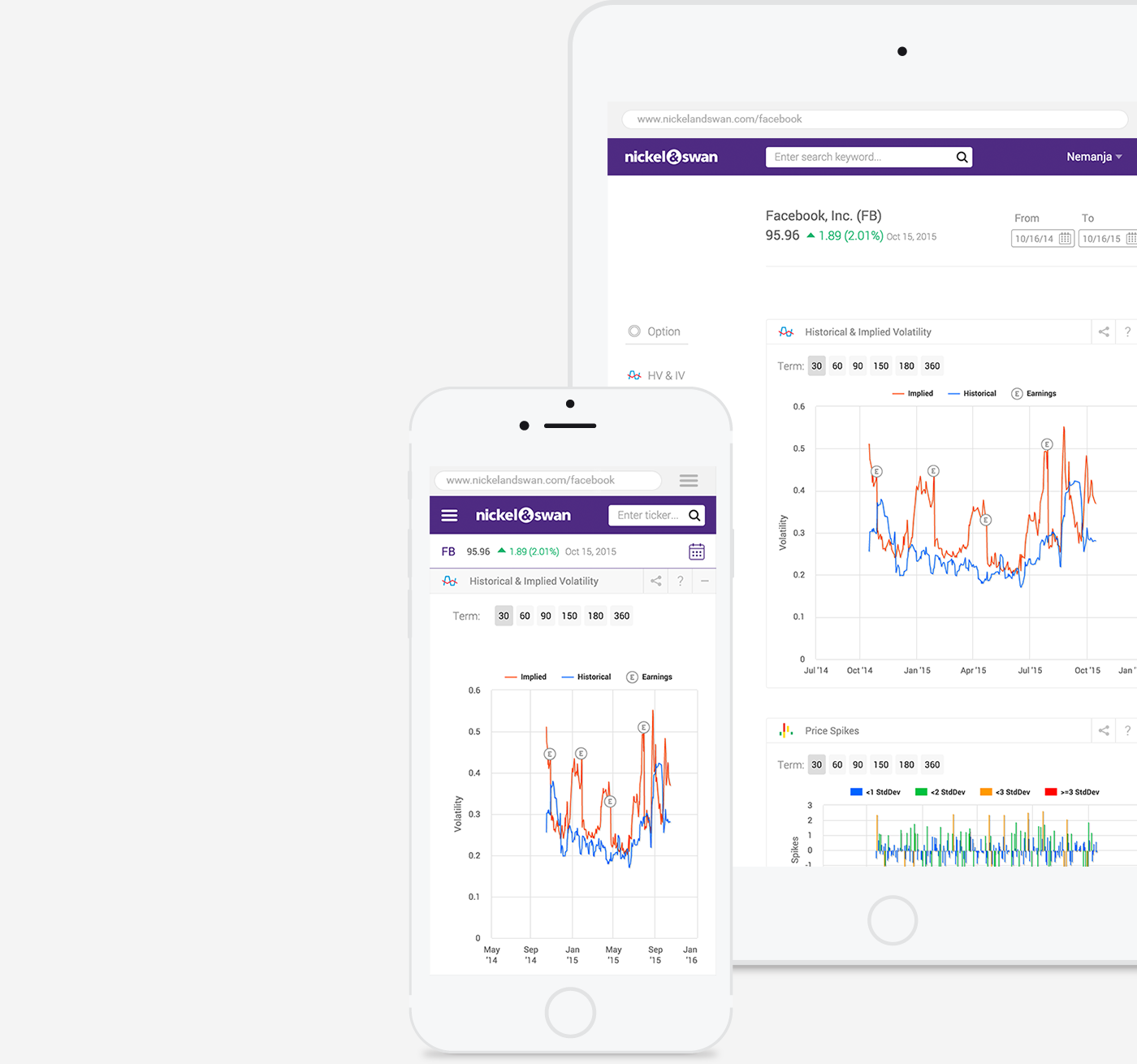 analytics graph ux UI data visualization web platform equity option analytics trading NYSE