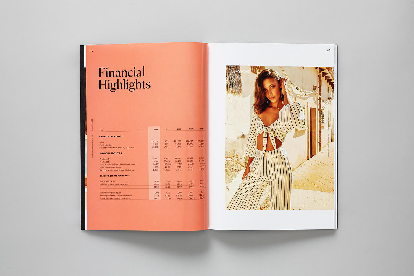 annual report Canella die cut editorial Fashion  graphic design  magazine print typography  