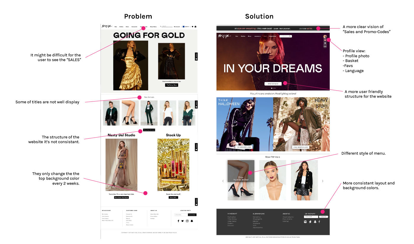 Shopping Ecommerce Website ux clothes Nastygal UX design Interface
