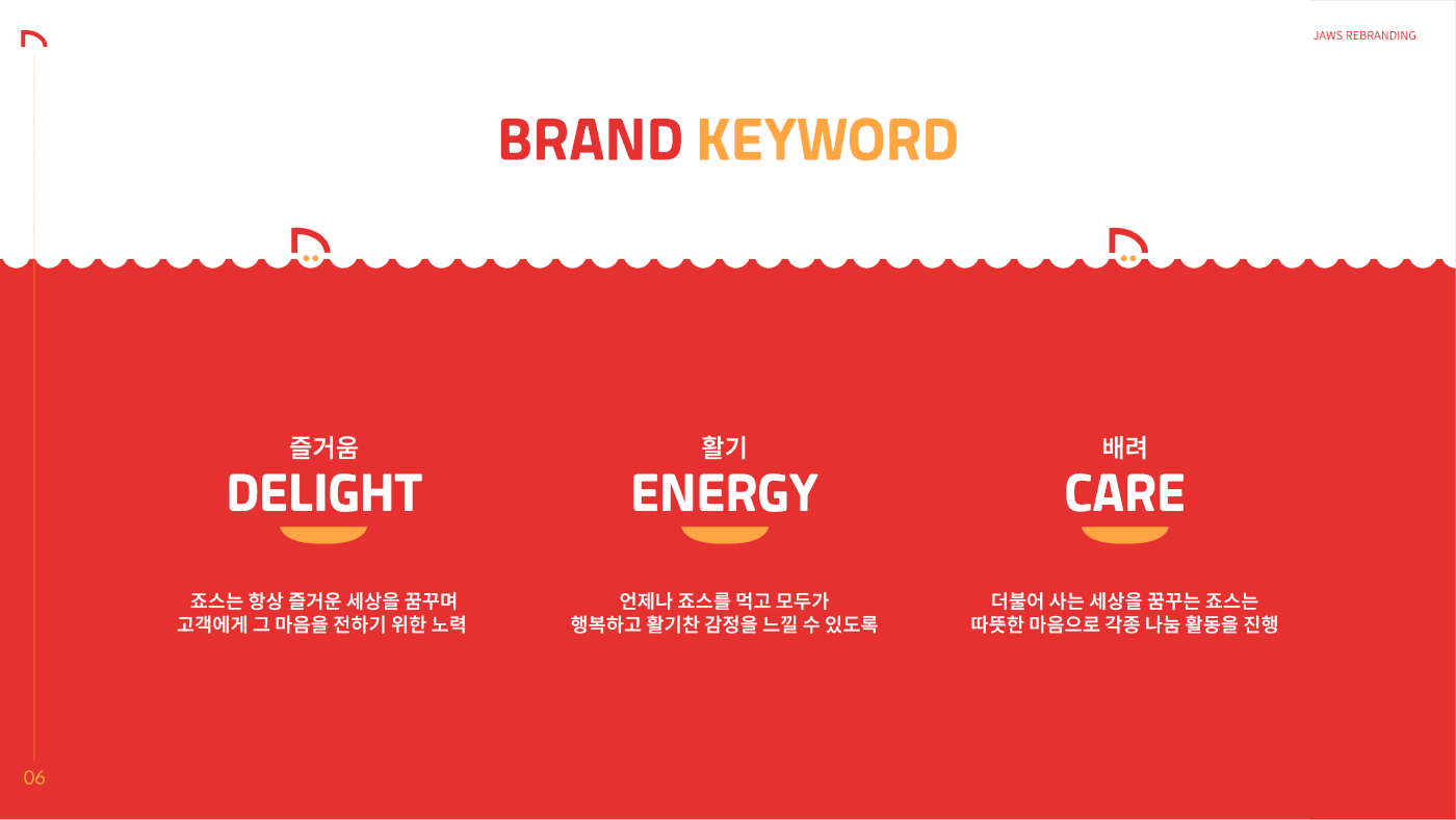 brand identity Brand Renewal branding  design Logo Design logos Logotype Renewal identity Korean Food