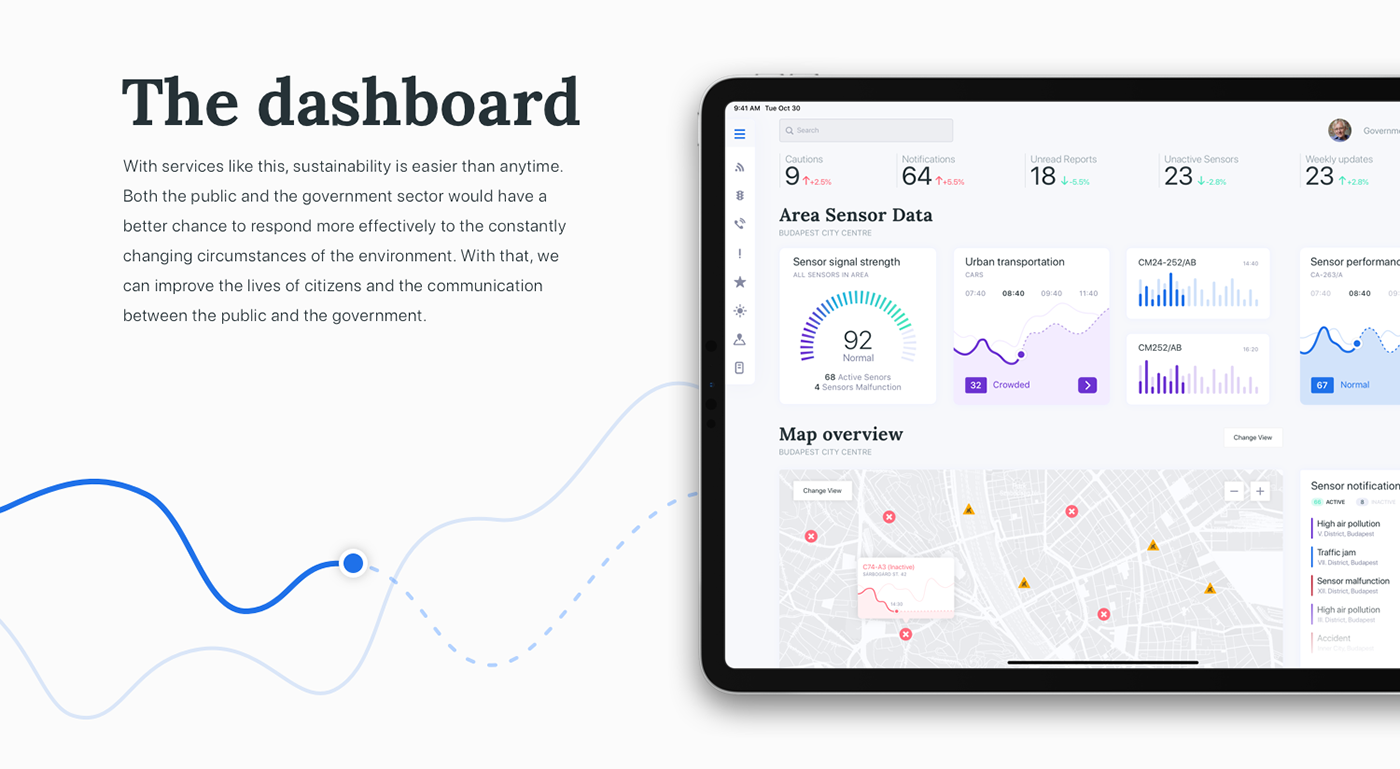app dashboard UI ux interaction smart city application mobile machine learning IoT