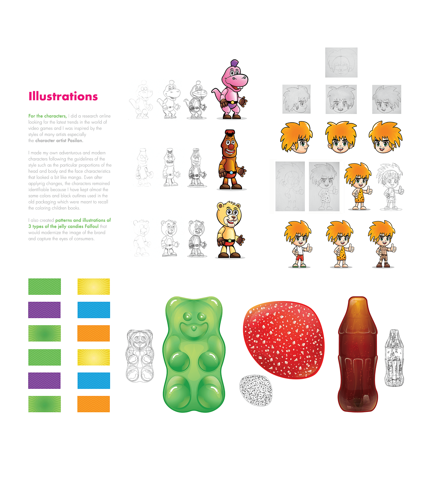 Candy jelly Packaging rebranding falfoul branding  design glossy game Character