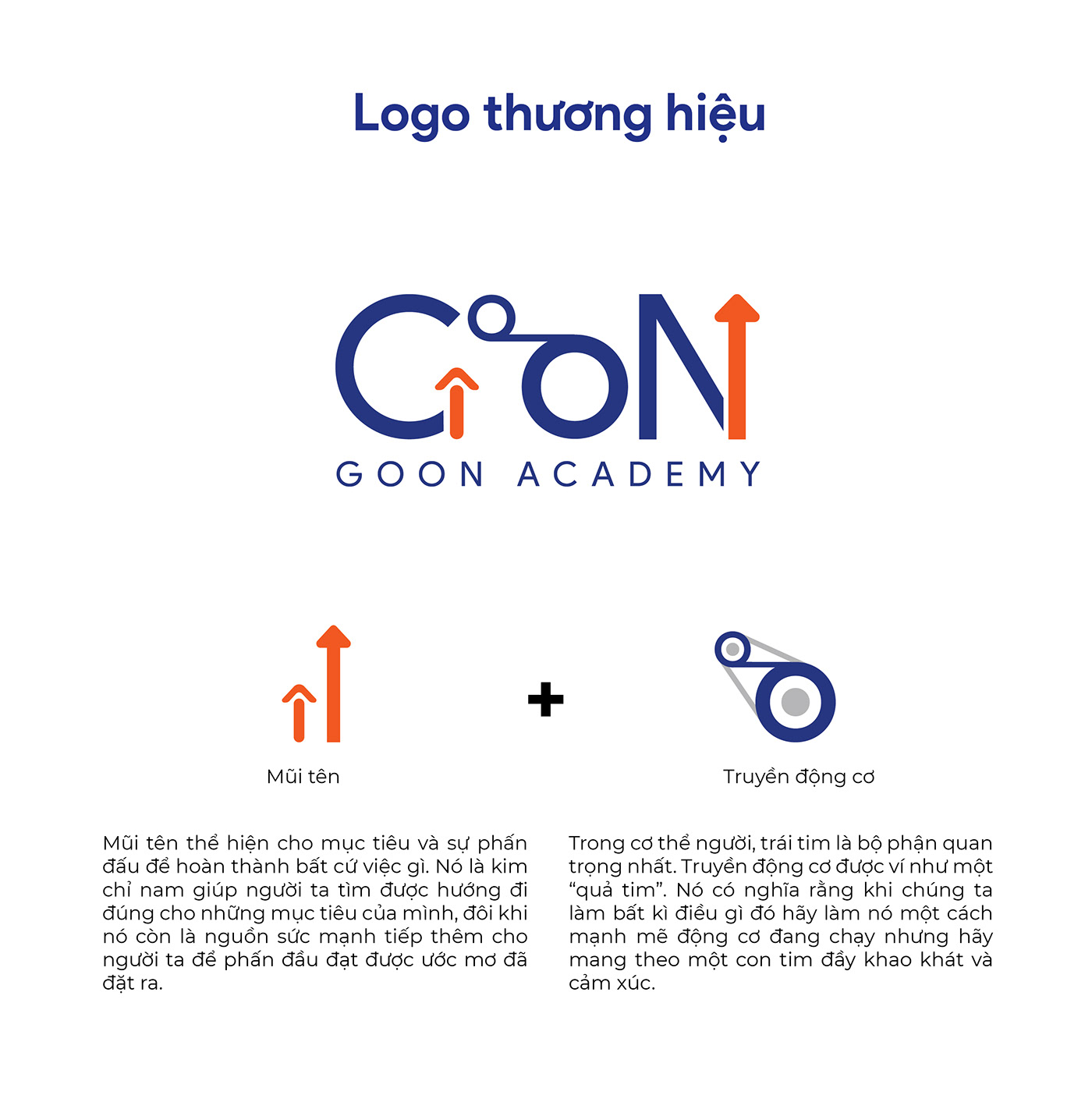 brand identity Logo Design visual identity Graphic Designer adobe illustrator
