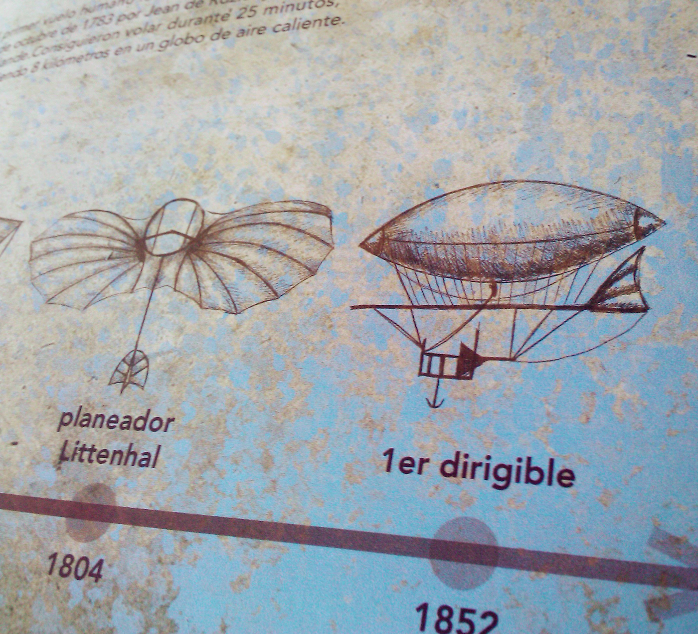 infografia  ilustración globos aerostaticos aviacion volar balloon aviation history hot air balloon infographics dirigibles airships