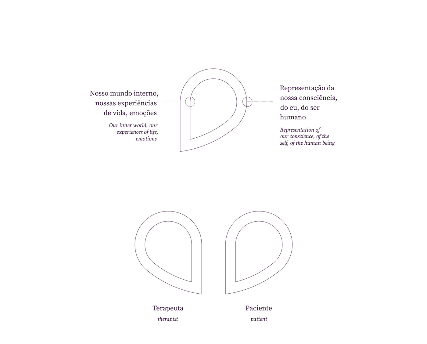 Logotype visual identity brand identity Logo Design