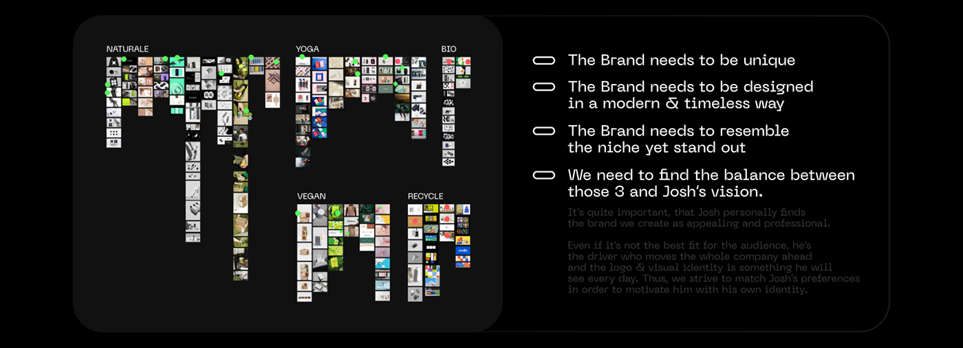 brand identity branding  design Figma identity logo Packaging product design  Social media post visual identity