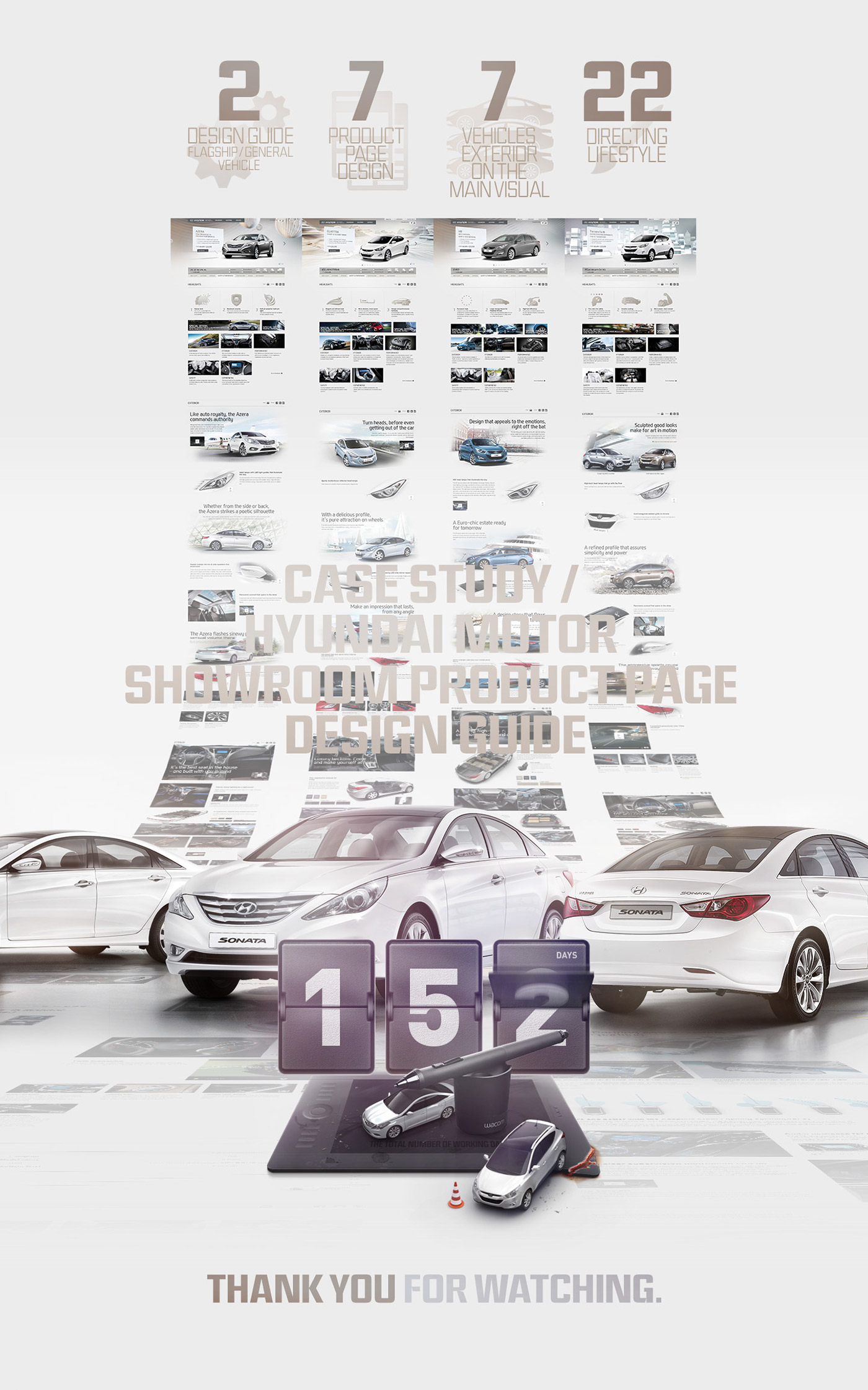 worldwide showroom ux/ui design guide Image Retouching Case Study Webdesign product Hyundai Motor Vehicle Inforgraphic
