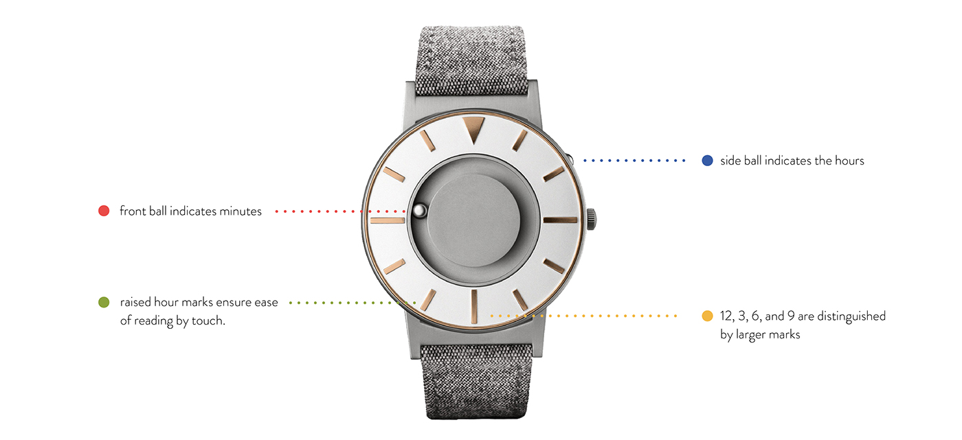 watch loop Blindé braile tactile timepiece colors rainbow Mockup brand