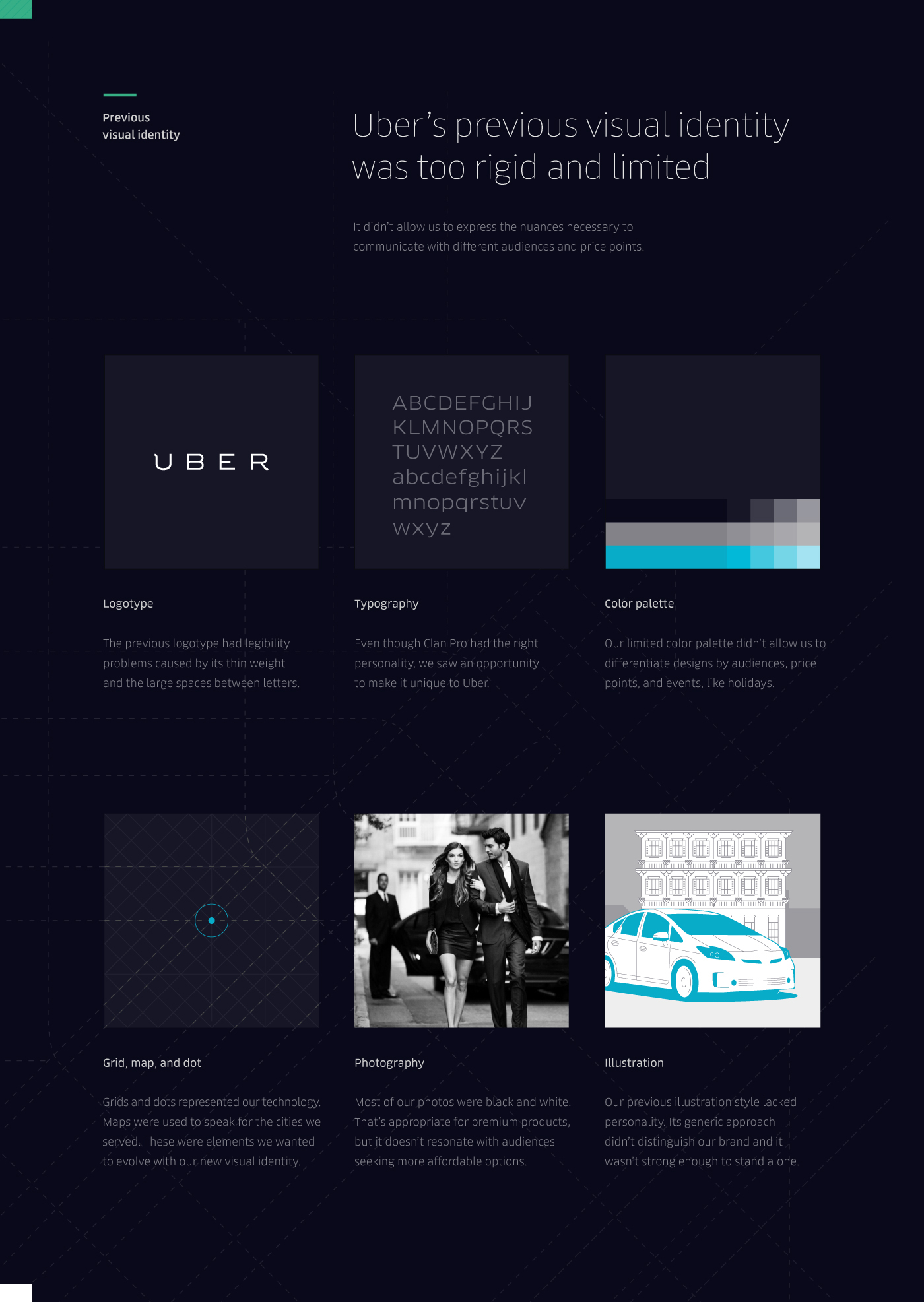Uber visual identity visual Identity redesign redesign Design Framework branding 