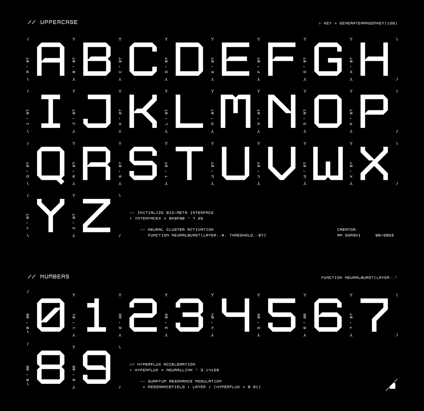 Typeface typography   Cyberpunk futuristic font modern Display typography design lettering type