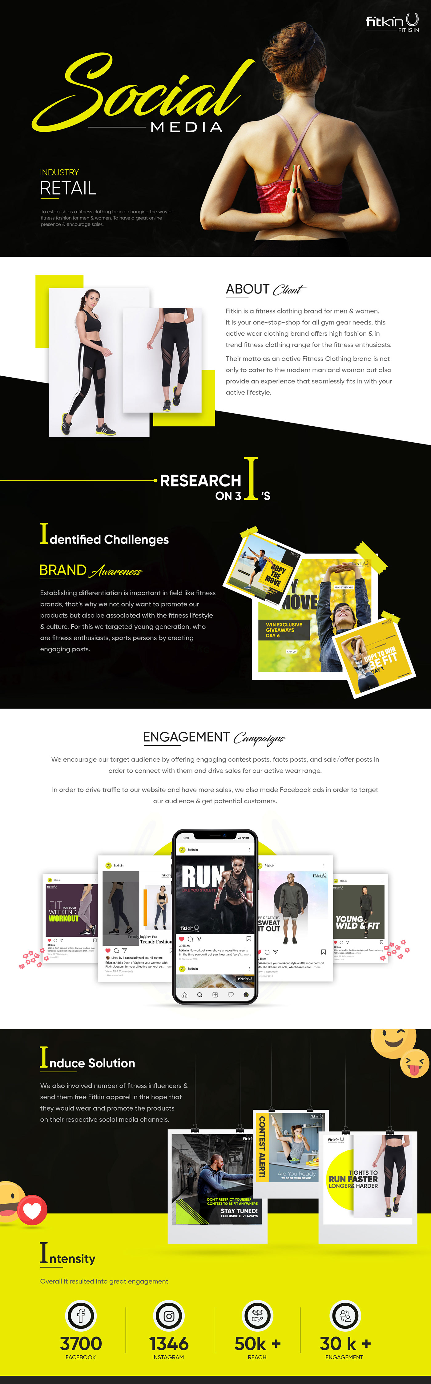 marketing   Socialmedia CaseStudy Fashion  Sportswear graphicdesign designer topbranding bestgraphicdesign branding 
