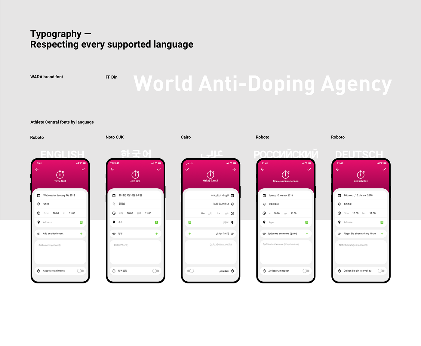 World Anti Doping Agency