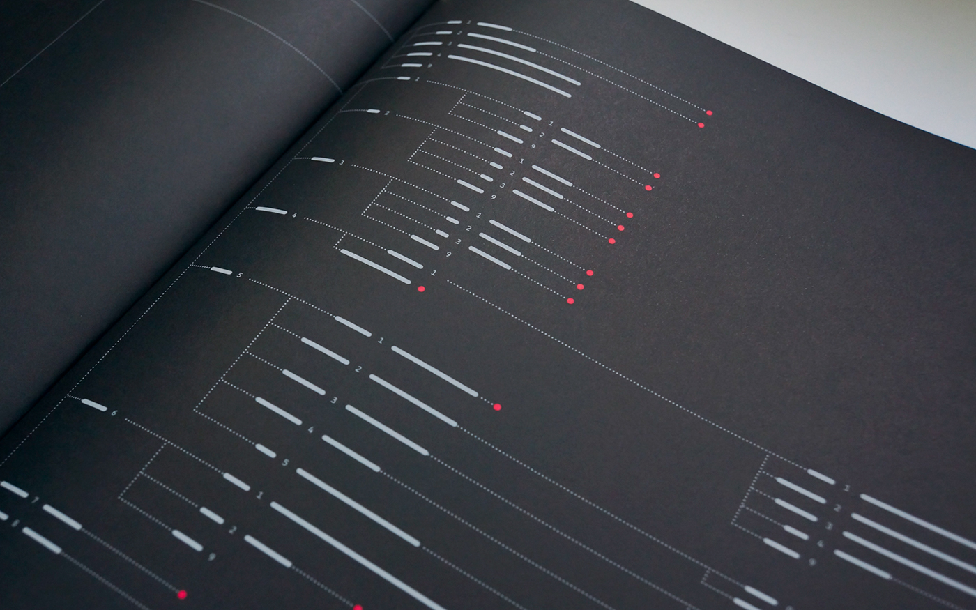 dataviz infographic Data data design information design annual report Minimalism network data visualization adobeawards