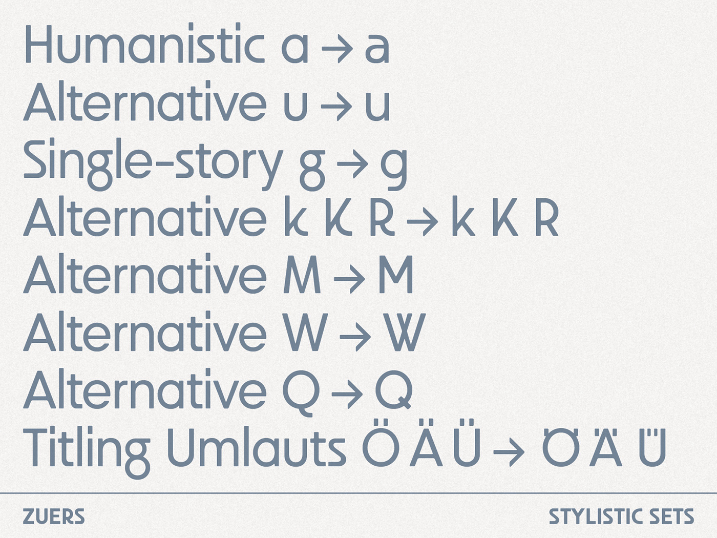 font design font family fontdesign sanserif schrift schriftgestaltung type type design typo typography  