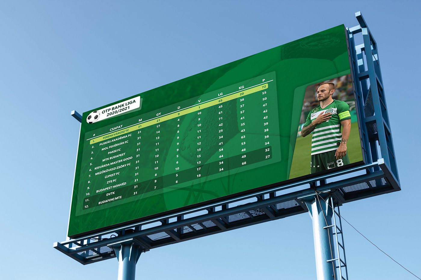 concept ferencvárosi torna club fradi ftc soccer ads LCD screen Social media post tabella