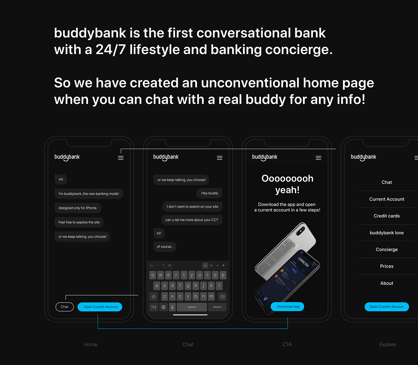 UI/UX Website interaction banking mobile iphone Chat Chatbot concierge Pay