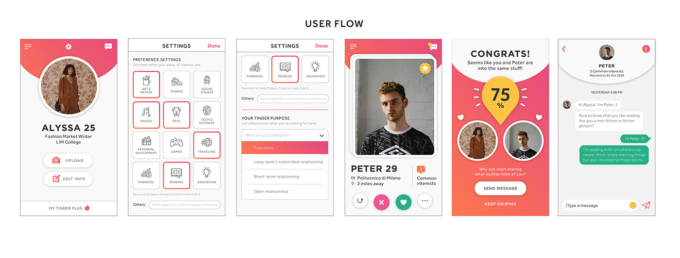 tinder Tinder redesign tinder ui Tinder UX dating app