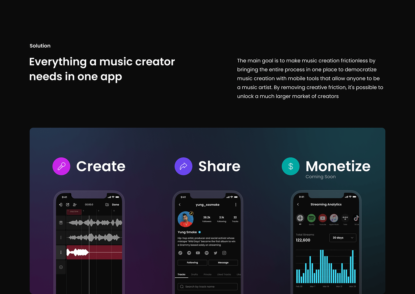 app Fireart mobile Mobile app music app UI user experience user interface ux rapchat
