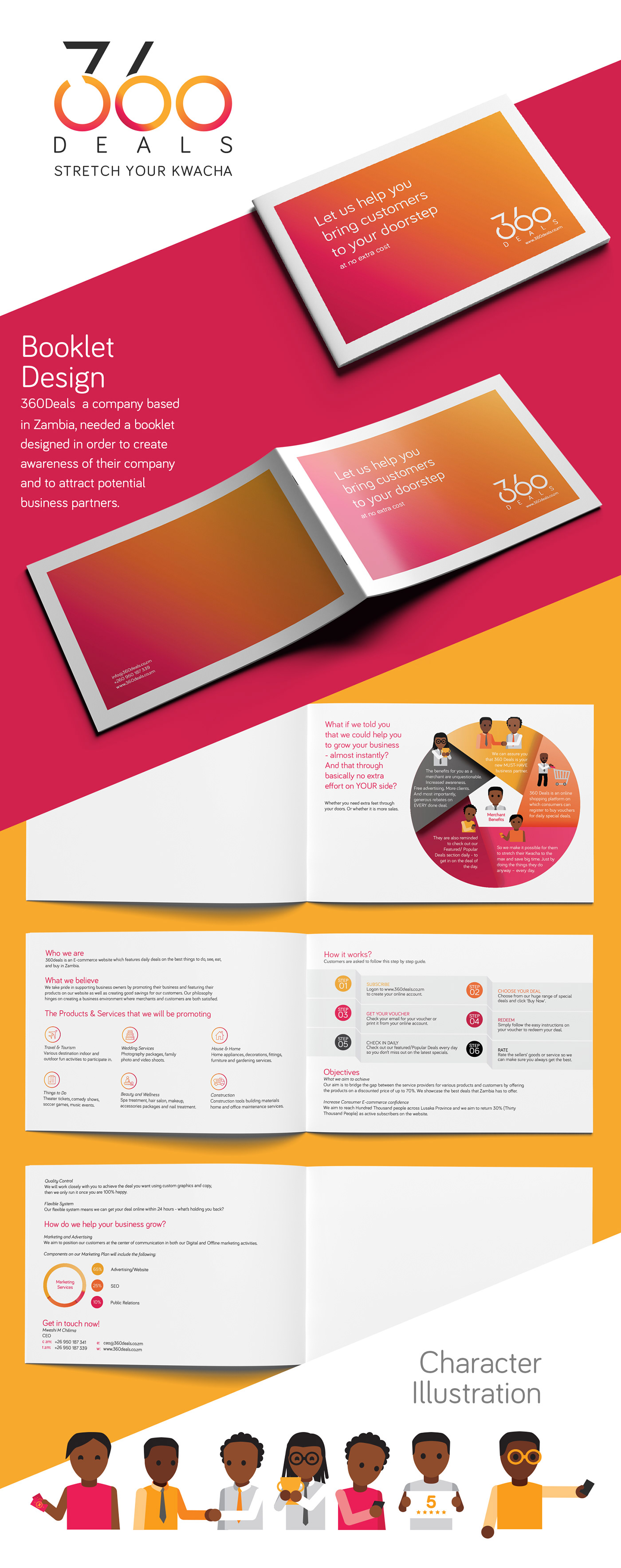 brochure design Company Brochure design information graphics Layout
