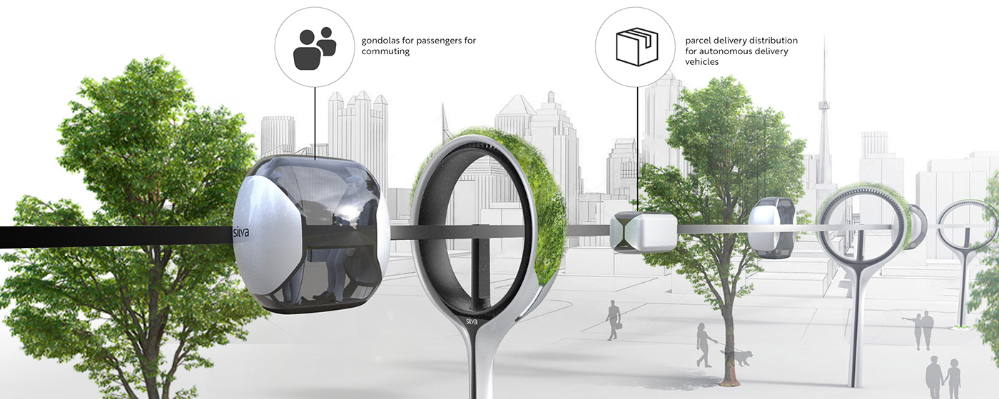 Adobe Portfolio silva kafmann design mobility city Urban delivery future elevated mobility