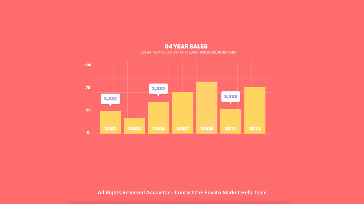 analytics infographics Charts flat design corporate Data animation  diagrams Graphs infocharts