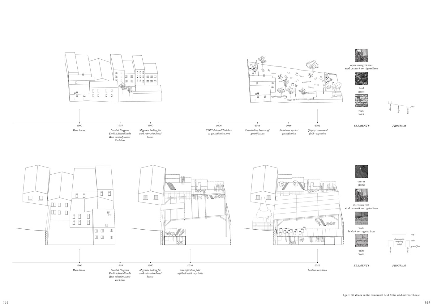architecture conceptual thesis research