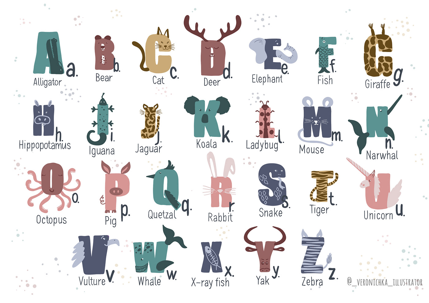 Learning poster alphabet with animals