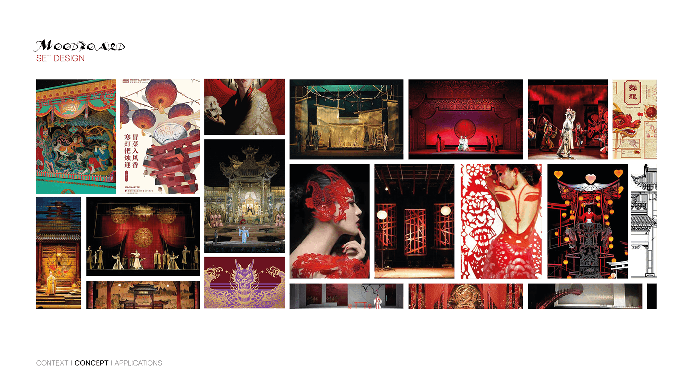 opera art ILLUSTRATION  turandot puccini china chinese italian theatre poster Digital Art 