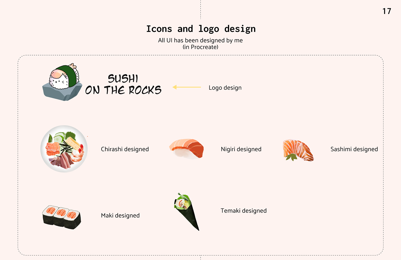 portfolio UX design ui design ux/ui user experience Logo Design iconography designs graphics brand identity