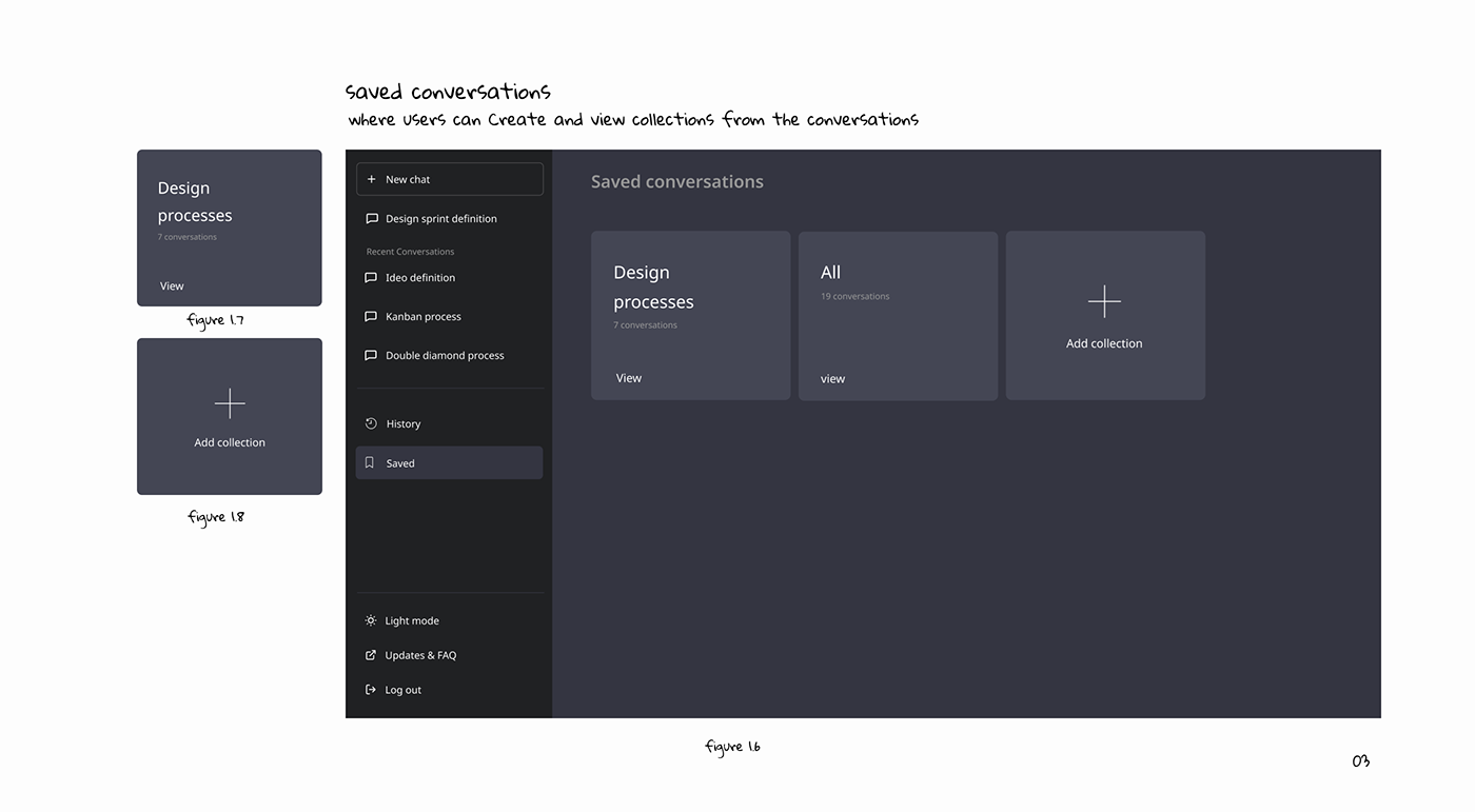Figma Interface product design  redesign ux UX design Website