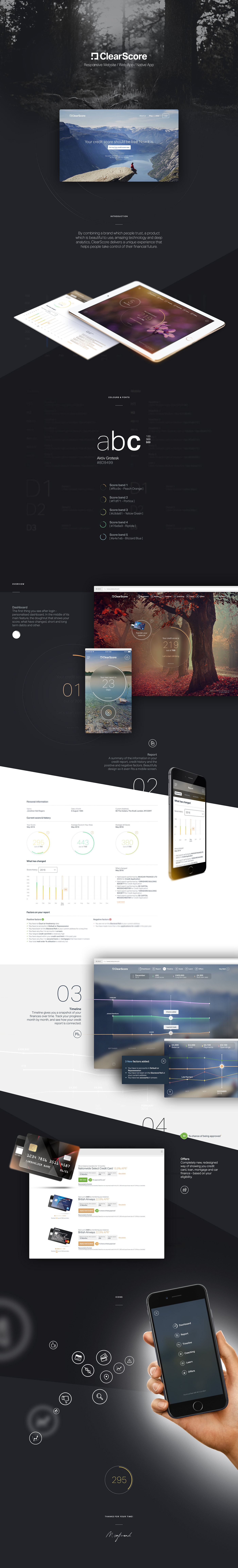 dashboard chart UI landing page clearscore icons iphone app Website