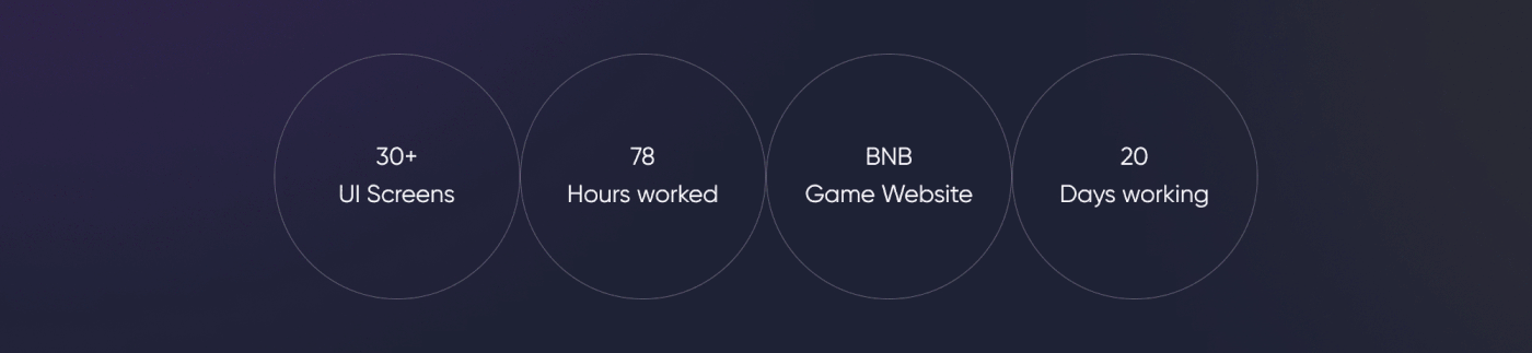 app blockchain BNB crypto dapp Interface nft UI web3 Website