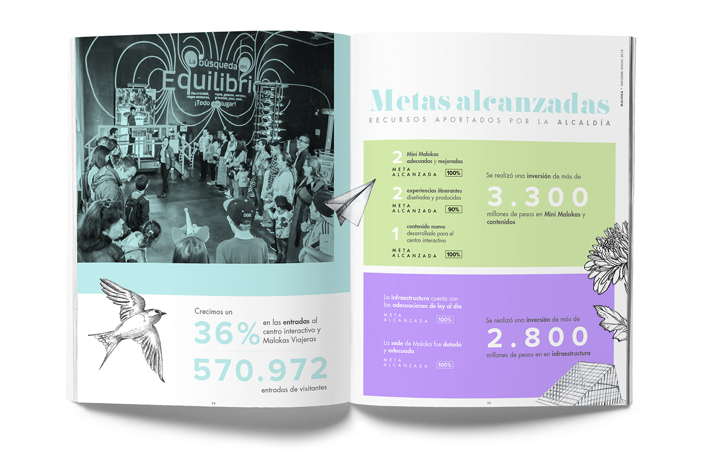 museo maloka editorial design  editorial book magazine informe anual anual report corporative museum