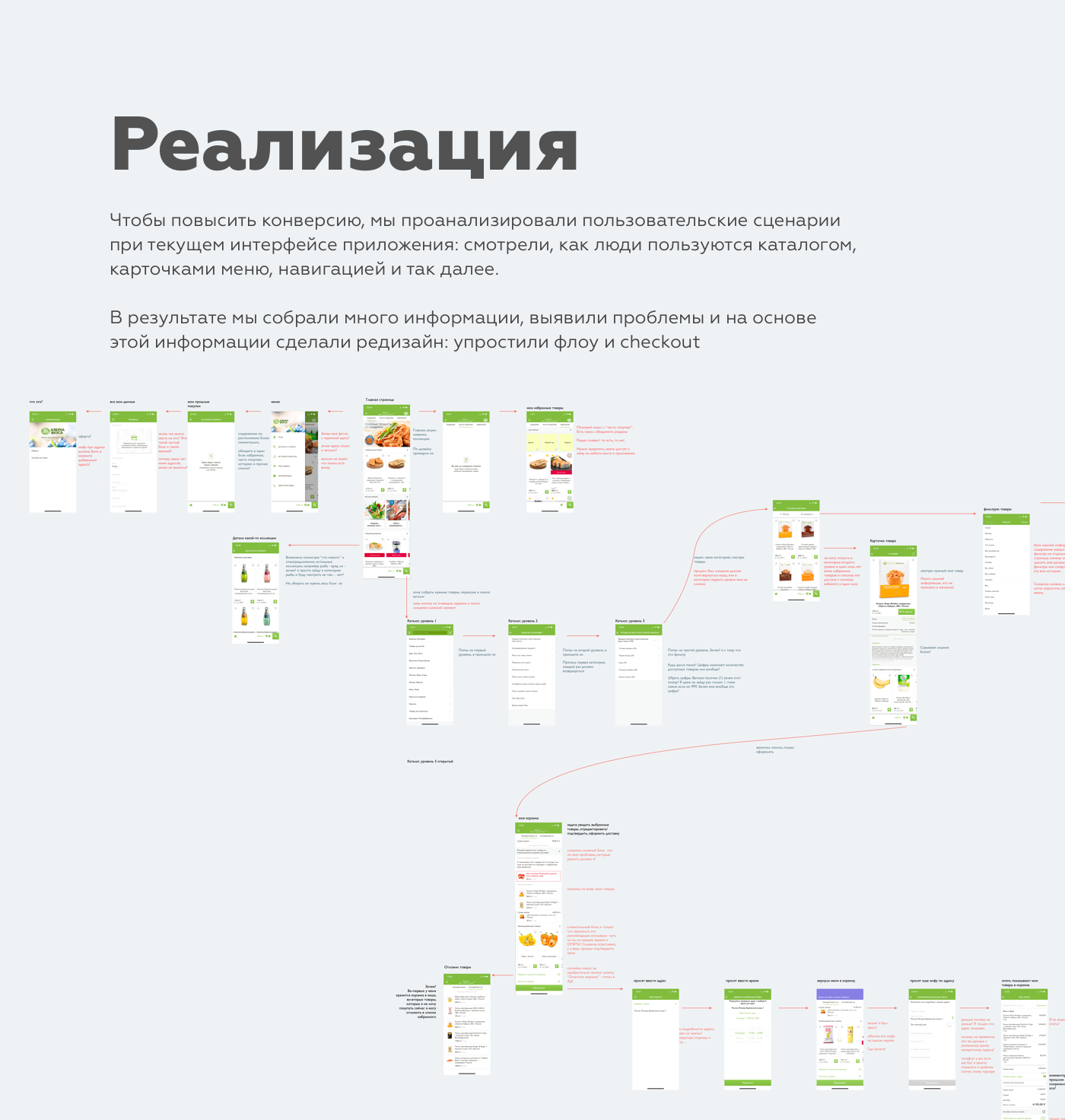 Grocery mobile app design Azbuka vkusa азбука вкуса redesign app redesign Ecommerce online shopping