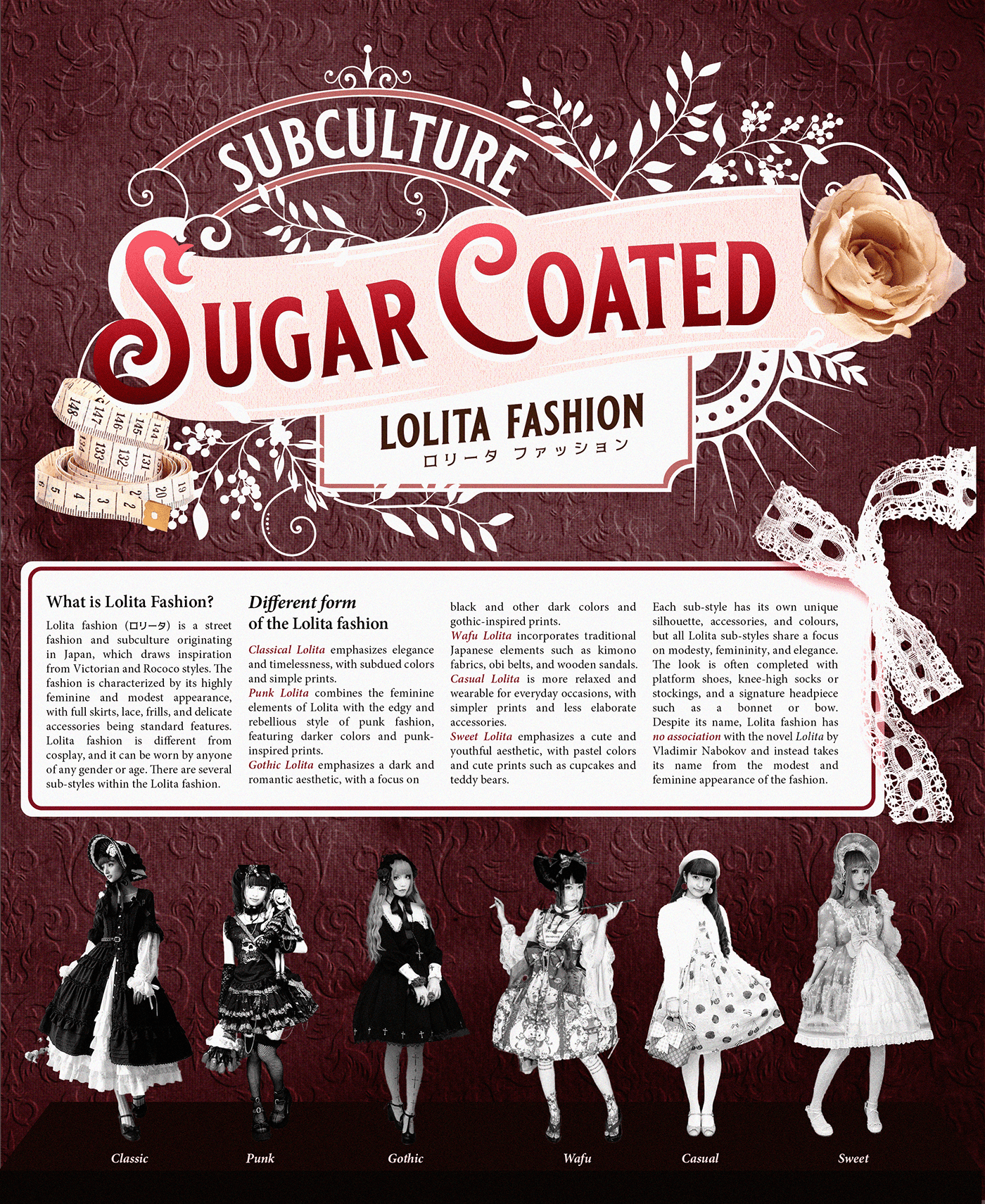 Fashion  harajuku infographic infographic design japanese lolita fashion 