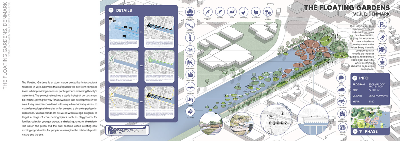 architecture book book design denmark floating infographic infographics Landscape Landscape Design portfolio