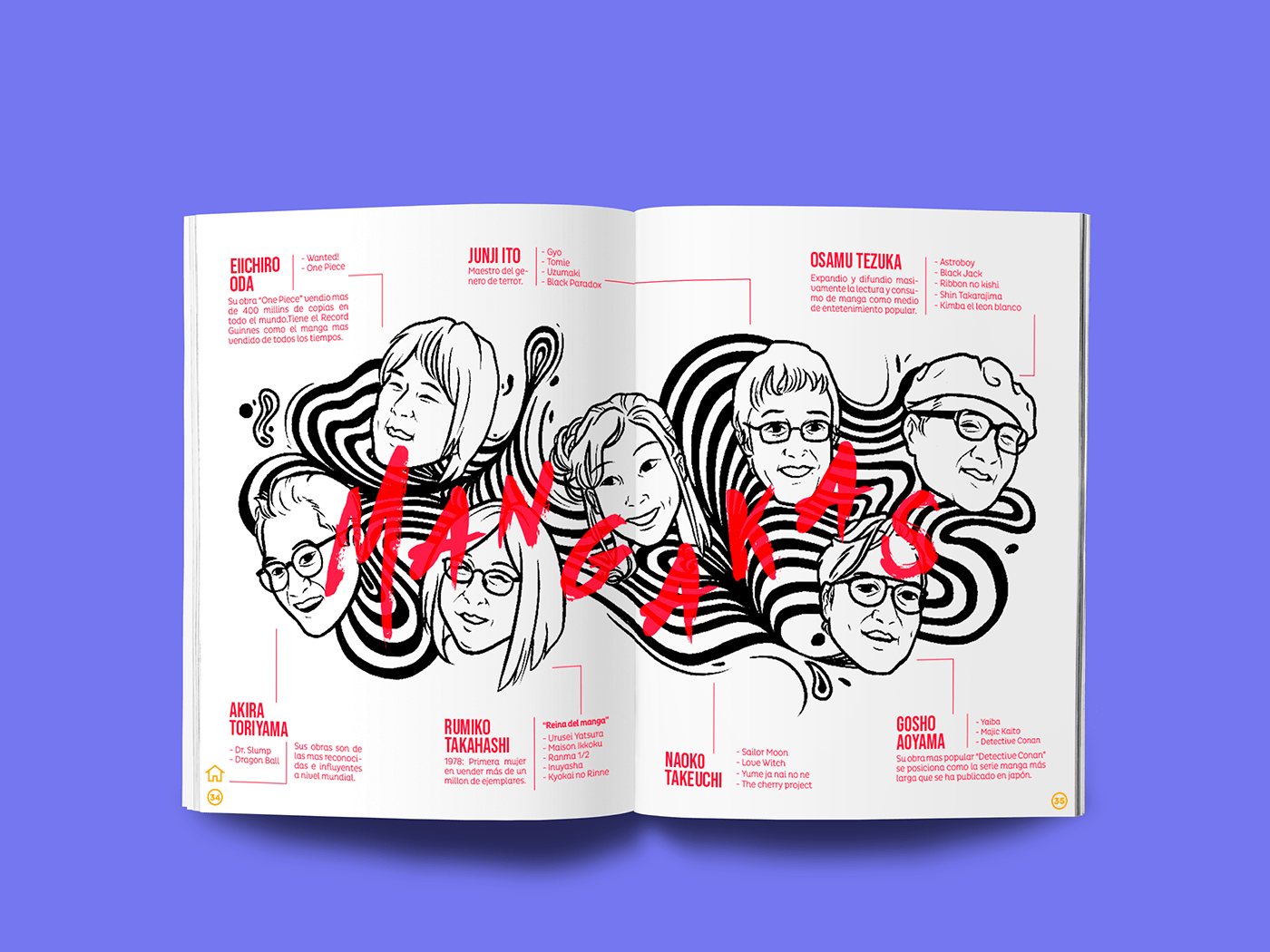 diagramación Diseño editorial editorial InDesign magazine revista student typography  