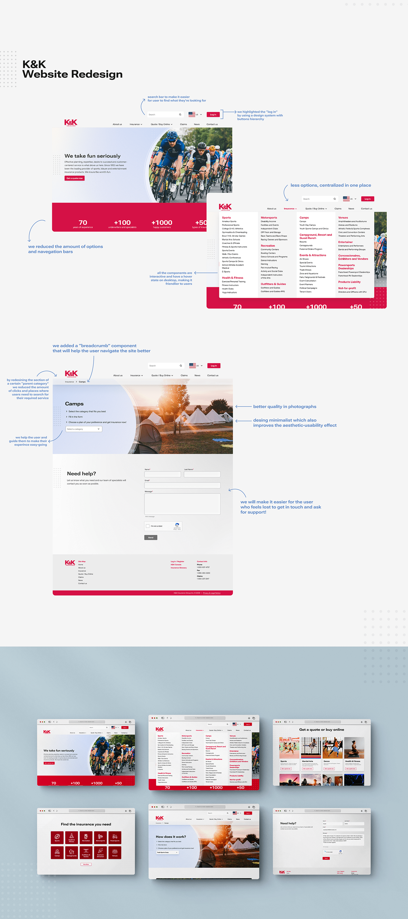 responsive website UI/UX ui design landing page Website UX design user experience