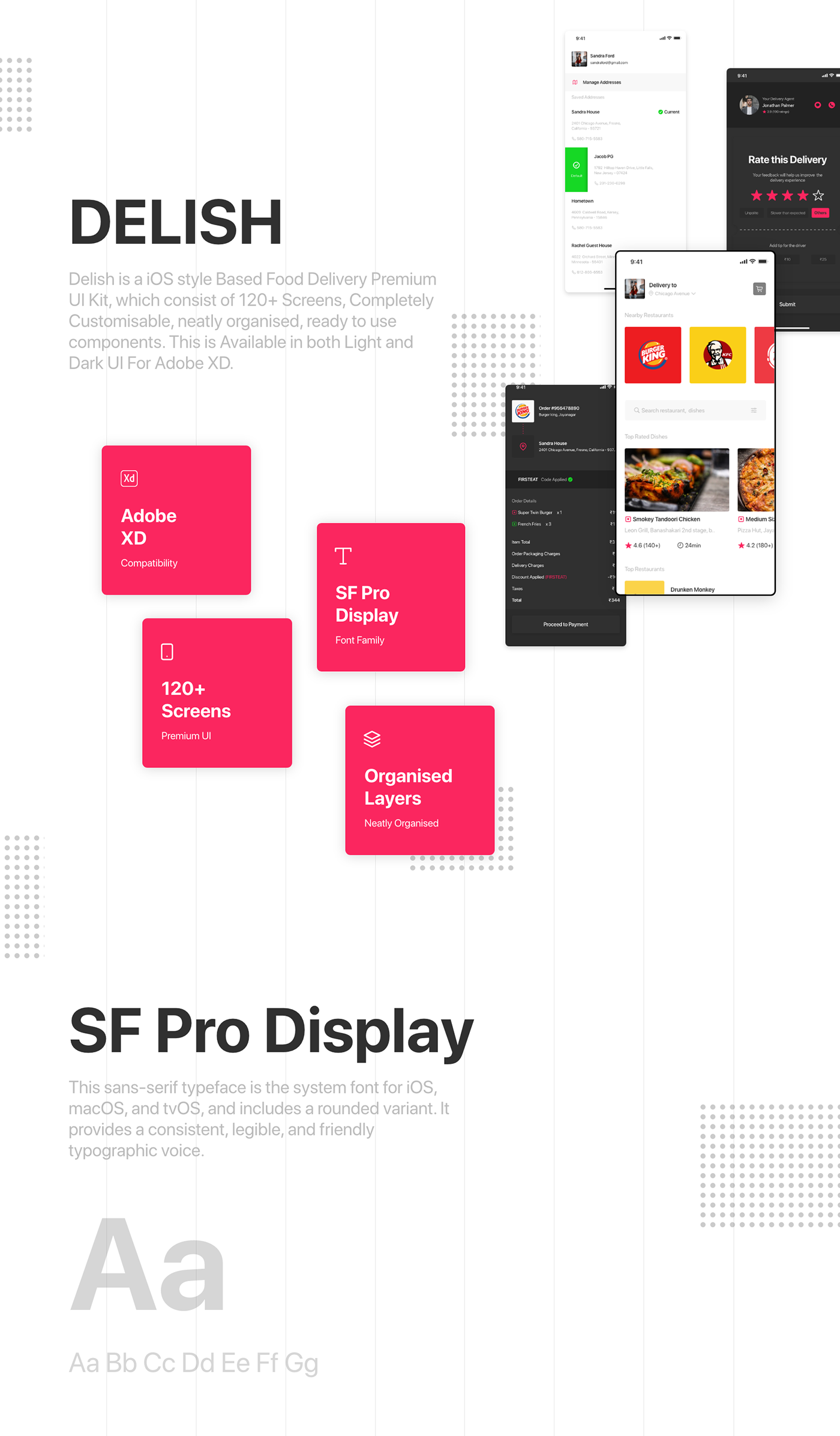 delivery download Food  ios login payout profile ui kit