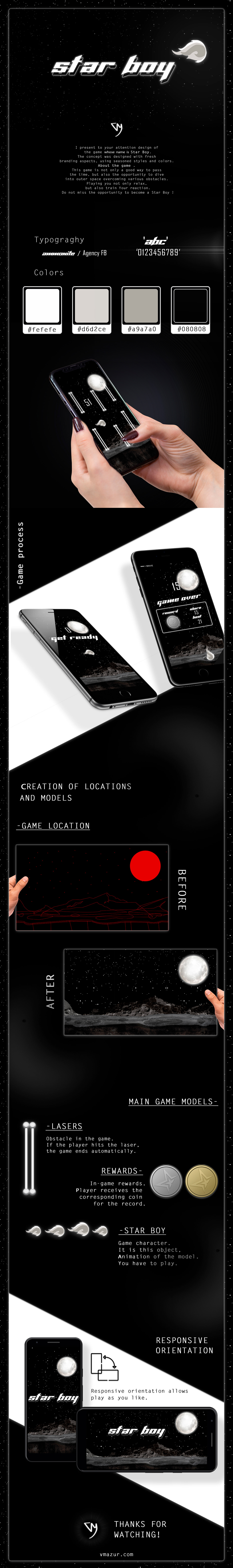 Star Boy Mobile Application design web-design Illustrator photoshop app Project Space  black and white