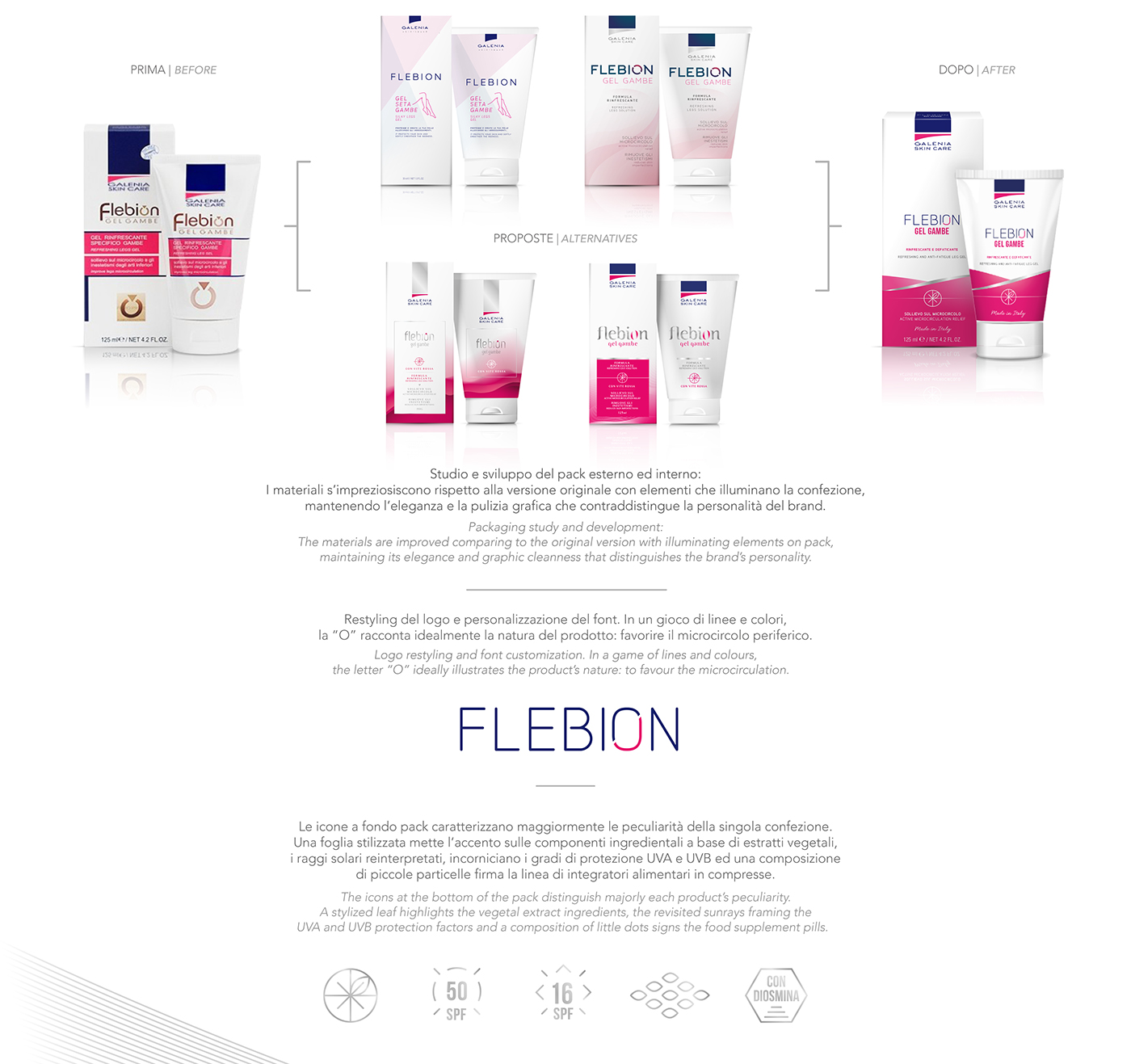 Packaging cosmetics RESTYLING galenia italian case pink skin care Pack